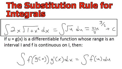 odd function integral|5.5: Indefinite Integrals and the Substitution Rule.